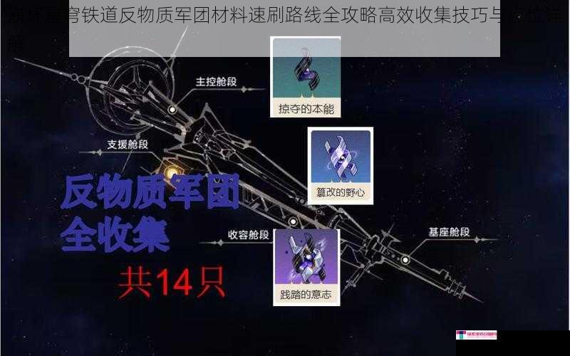 崩坏星穹铁道反物质军团材料速刷路线全攻略高效收集技巧与点位详解