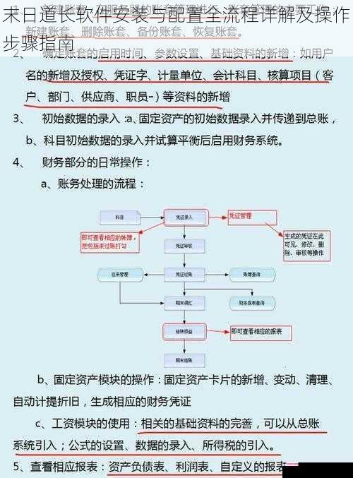 末日道长软件安装与配置全流程详解及操作步骤指南