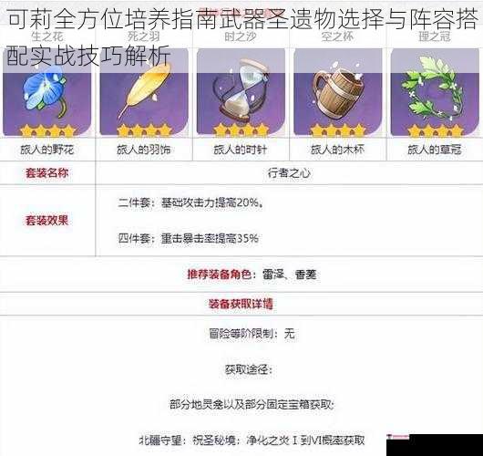 可莉全方位培养指南武器圣遗物选择与阵容搭配实战技巧解析