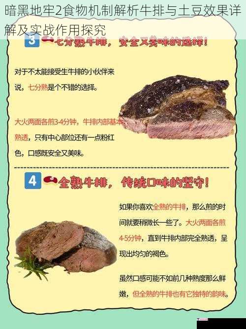 暗黑地牢2食物机制解析牛排与土豆效果详解及实战作用探究