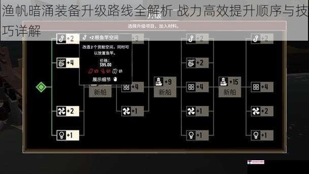 渔帆暗涌装备升级路线全解析 战力高效提升顺序与技巧详解