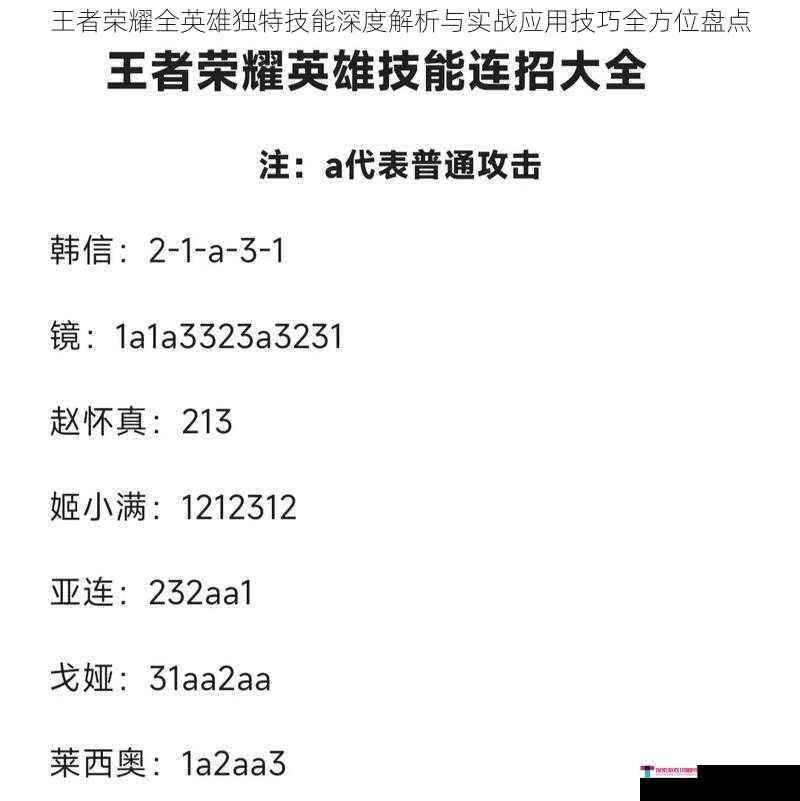 王者荣耀全英雄独特技能深度解析与实战应用技巧全方位盘点