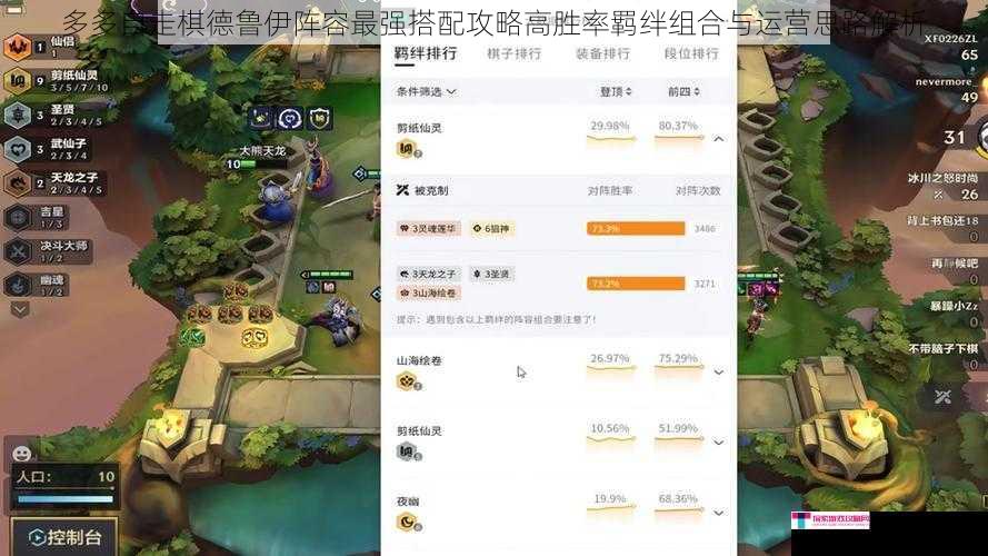 多多自走棋德鲁伊阵容最强搭配攻略高胜率羁绊组合与运营思路解析
